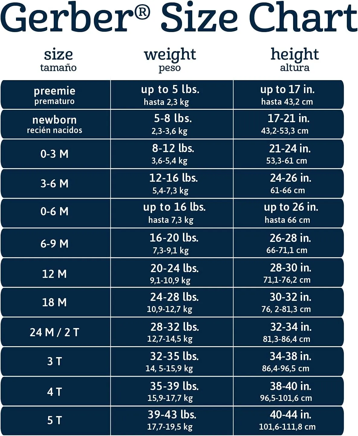 Gerber baby-girls Toddler Sleeveless Tank Top and Shorts Set2-Piece Tank and Short Set