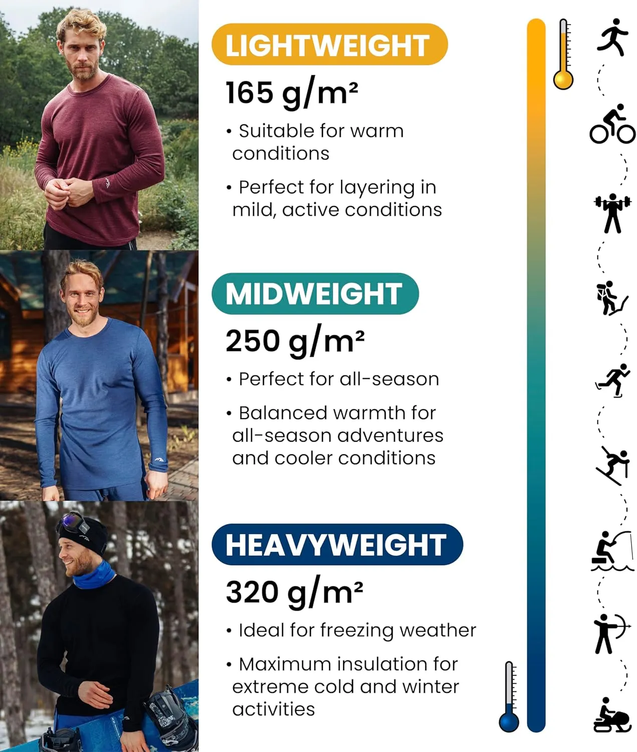 Merino Wool Base Layer Mens - Wool Half Zip Sweater Men - Merino Quarter Zip Sweater Lite, Midweight, Heavyweight and Socks